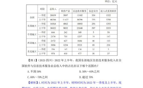 资料助教笔记5_2026考公资料_（10）粉笔_2026年国考980系统班FB_3.精讲讲练（55节）_2.资料-邓键_助教笔记
