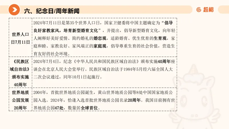 7月时政梳理（全）_20240731154711_2026考公资料_（05）超格_超格时政_24时政合集_2024超格时政梳理+时政刷题_2024年时政梳理_07、7月梳理
