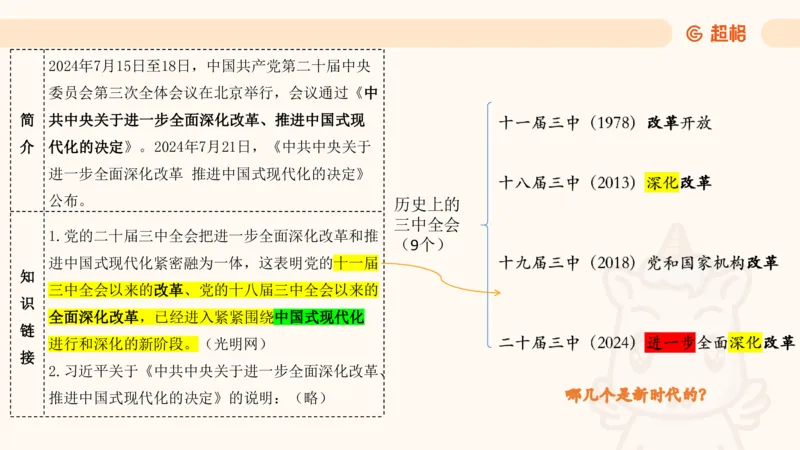 7月时政梳理（全）_20240731154711_2026考公资料_（05）超格_超格时政_24时政合集_2024超格时政梳理+时政刷题_2024年时政梳理_07、7月梳理