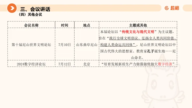 7月时政梳理（全）_20240731154711_2026考公资料_（05）超格_超格时政_24时政合集_2024超格时政梳理+时政刷题_2024年时政梳理_07、7月梳理