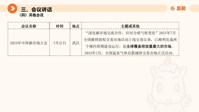 7月时政梳理（全）_20240731154711_2026考公资料_（05）超格_超格时政_24时政合集_2024超格时政梳理+时政刷题_2024年时政梳理_07、7月梳理