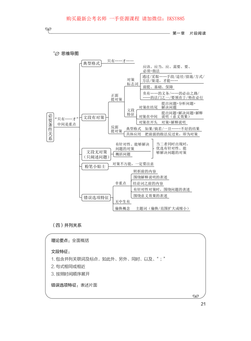 言语理解公众号：上岸的资料_2026考公资料_（10）粉笔_2025粉笔国考省考980（课＋笔记）_粉笔980（25多省）_22025FB江苏省考980系统班_1.方法精讲_讲义