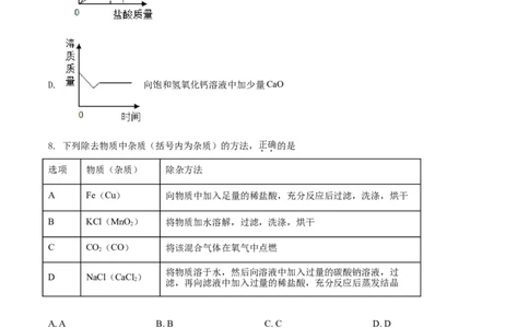 贵州省黔东南州2021年中考化学试题（原卷版）_中考真题_5.化学中考真题2015-2024年_2021年中考化学真题（83份）_黔东南化学