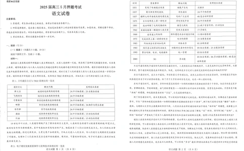 2025年太原市高三年级模拟考试（三）语文_2025年5月_250517山西省三重教育2025届高三5月押题考试（太原三模）(全科)