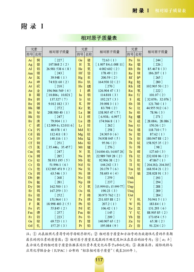 鲁教版9年级化学下册高清教材_4-教培资料-26年最新资料-同步更新_初中高中教资_03科三专项（进去保存报考的学科即可）_02科三专项（笔记真题思维导图教学设计版本二）