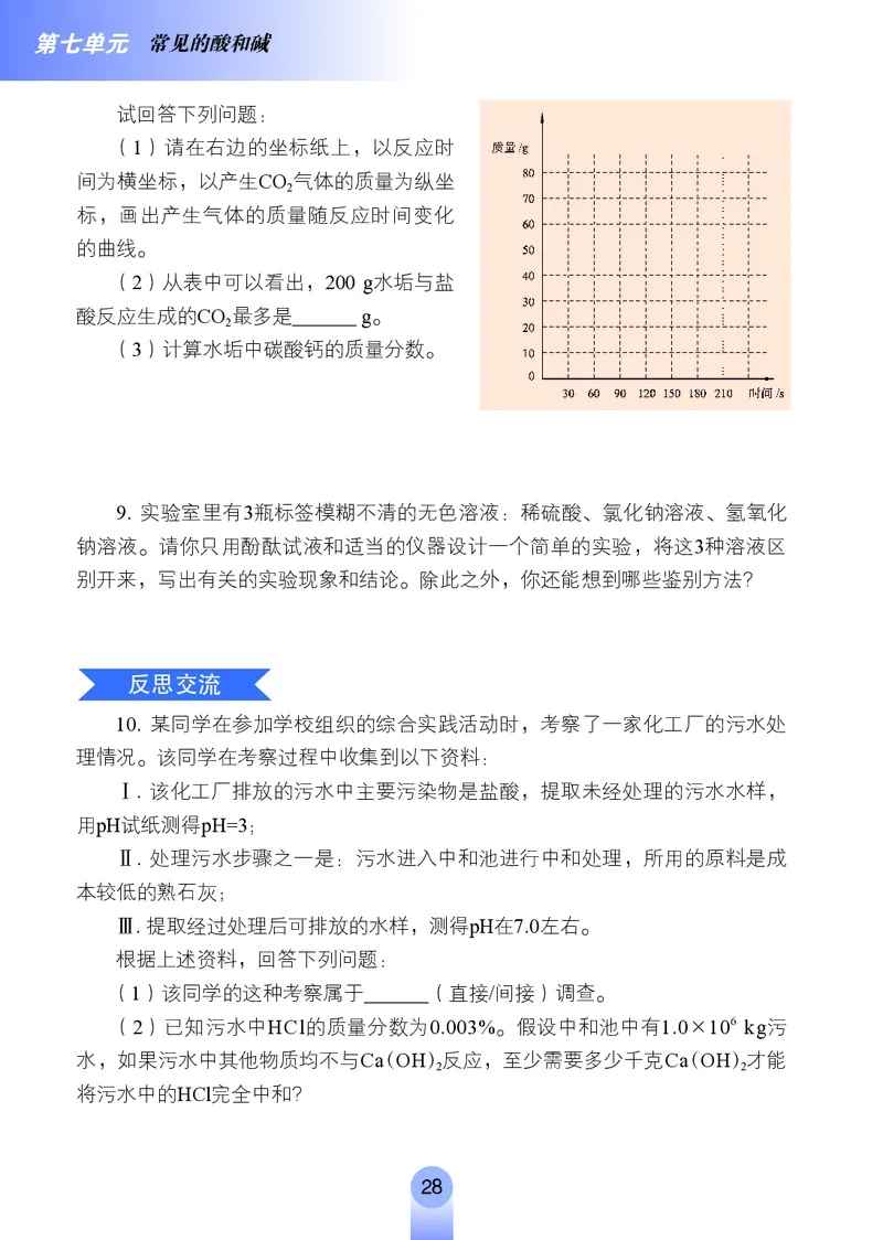 鲁教版9年级化学下册高清教材_4-教培资料-26年最新资料-同步更新_初中高中教资_03科三专项（进去保存报考的学科即可）_02科三专项（笔记真题思维导图教学设计版本二）