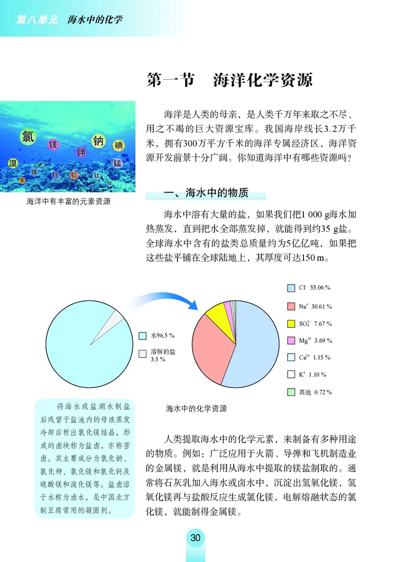 鲁教版9年级化学下册高清教材_4-教培资料-26年最新资料-同步更新_初中高中教资_03科三专项（进去保存报考的学科即可）_02科三专项（笔记真题思维导图教学设计版本二）