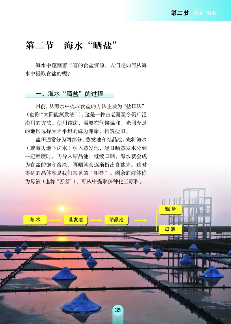 鲁教版9年级化学下册高清教材_4-教培资料-26年最新资料-同步更新_初中高中教资_03科三专项（进去保存报考的学科即可）_02科三专项（笔记真题思维导图教学设计版本二）