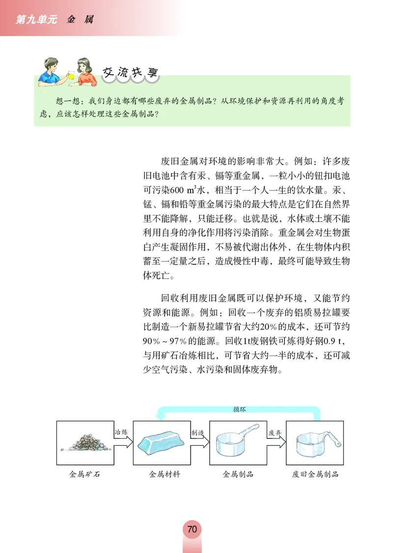鲁教版9年级化学下册高清教材_4-教培资料-26年最新资料-同步更新_初中高中教资_03科三专项（进去保存报考的学科即可）_02科三专项（笔记真题思维导图教学设计版本二）