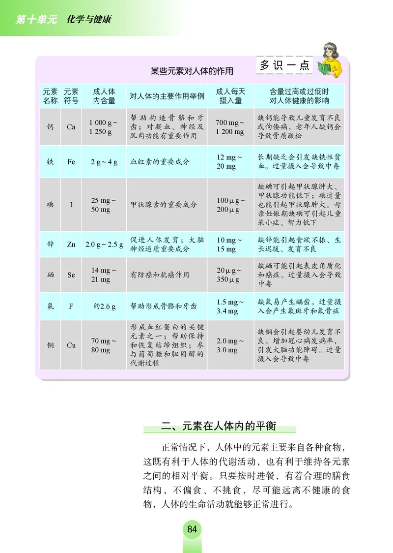 鲁教版9年级化学下册高清教材_4-教培资料-26年最新资料-同步更新_初中高中教资_03科三专项（进去保存报考的学科即可）_02科三专项（笔记真题思维导图教学设计版本二）