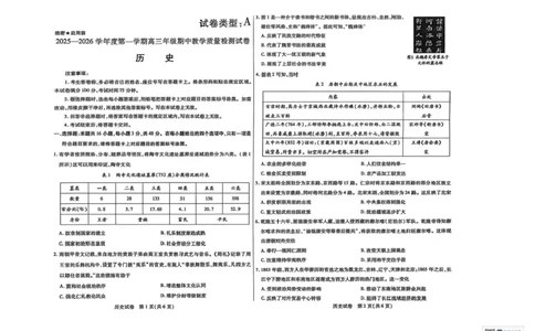 内蒙古包头市2026届高三上学期期中教学质量检测历史试卷（含答案）_2025年10月_12026年试卷教辅资源等多个文件_251024内蒙古包头市2026届高三上学期期中教学质量检测（全科）