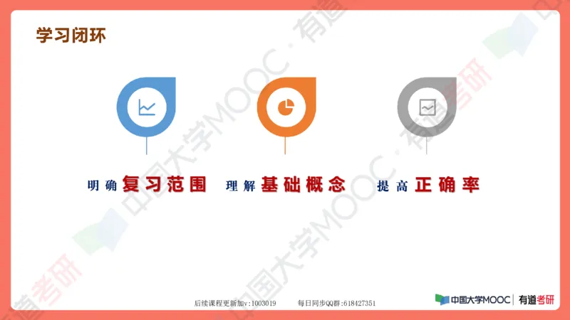 资料马原补弱小灶课_2026考公资料_（49）政治理论合集_政治理论合集_2025考研政治_04.米鹏_03.精讲_08.补弱小灶课