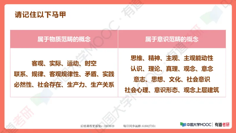资料马原补弱小灶课_2026考公资料_（49）政治理论合集_政治理论合集_2025考研政治_04.米鹏_03.精讲_08.补弱小灶课
