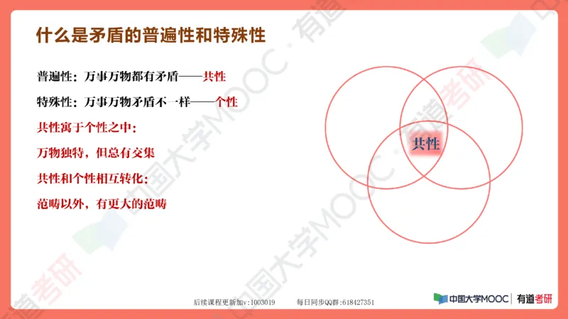 资料马原补弱小灶课_2026考公资料_（49）政治理论合集_政治理论合集_2025考研政治_04.米鹏_03.精讲_08.补弱小灶课