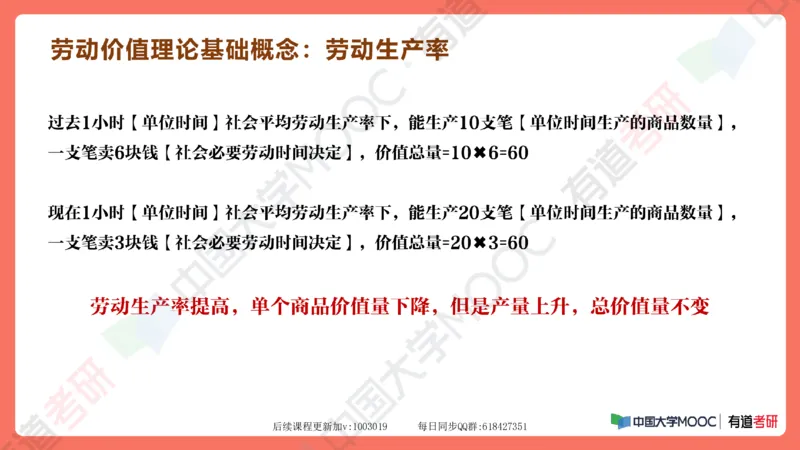 资料马原补弱小灶课_2026考公资料_（49）政治理论合集_政治理论合集_2025考研政治_04.米鹏_03.精讲_08.补弱小灶课
