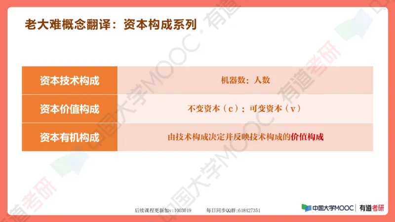 资料马原补弱小灶课_2026考公资料_（49）政治理论合集_政治理论合集_2025考研政治_04.米鹏_03.精讲_08.补弱小灶课