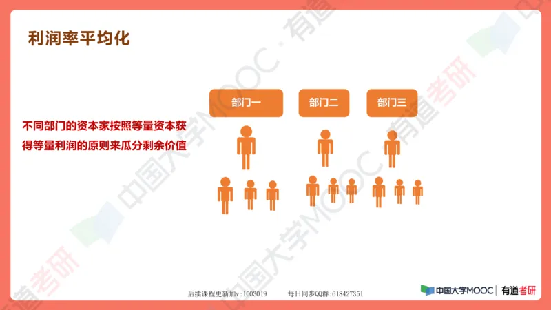 资料马原补弱小灶课_2026考公资料_（49）政治理论合集_政治理论合集_2025考研政治_04.米鹏_03.精讲_08.补弱小灶课