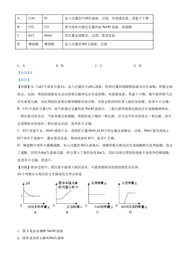 精品解析：四川省巴中市2020年中考化学试题（解析版）_中考真题_5.化学中考真题2015-2024年_2020中考化学真题（113份）_2020年中考真题精品解析化学（四川巴中卷）精编word版