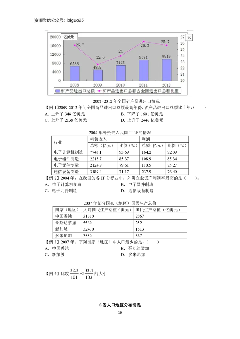 资料分析题讲义&mdash;&mdash;李威猛_2026考公资料_（08）刘文超&威猛公考（阿里木江）_2024阿里木江李威猛合集_824阿里木江威猛行测刷题课_讲义