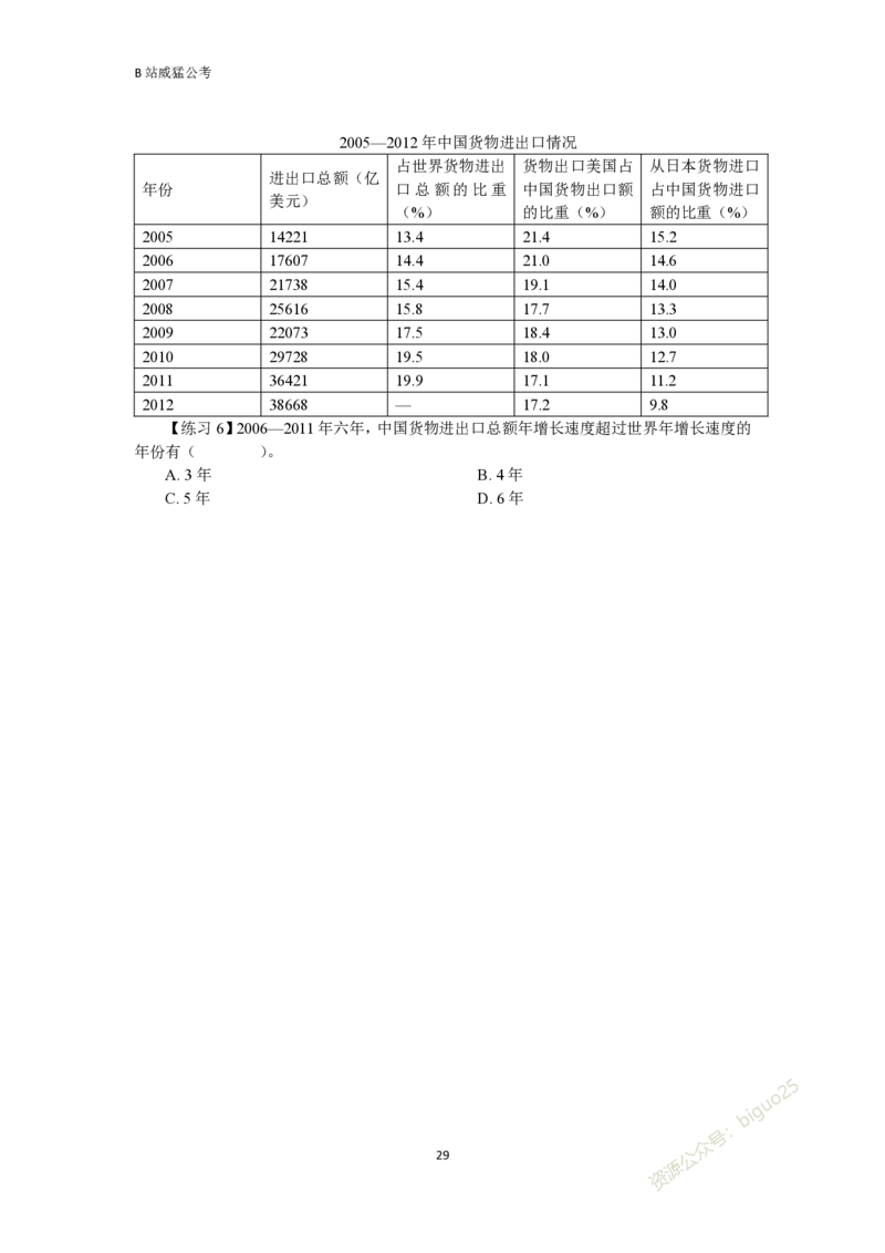 资料分析题讲义&mdash;&mdash;李威猛_2026考公资料_（08）刘文超&威猛公考（阿里木江）_2024阿里木江李威猛合集_824阿里木江威猛行测刷题课_讲义