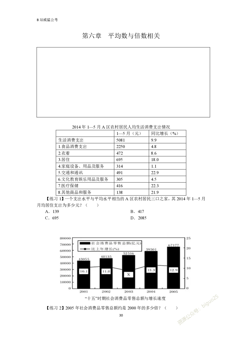 资料分析题讲义&mdash;&mdash;李威猛_2026考公资料_（08）刘文超&威猛公考（阿里木江）_2024阿里木江李威猛合集_824阿里木江威猛行测刷题课_讲义