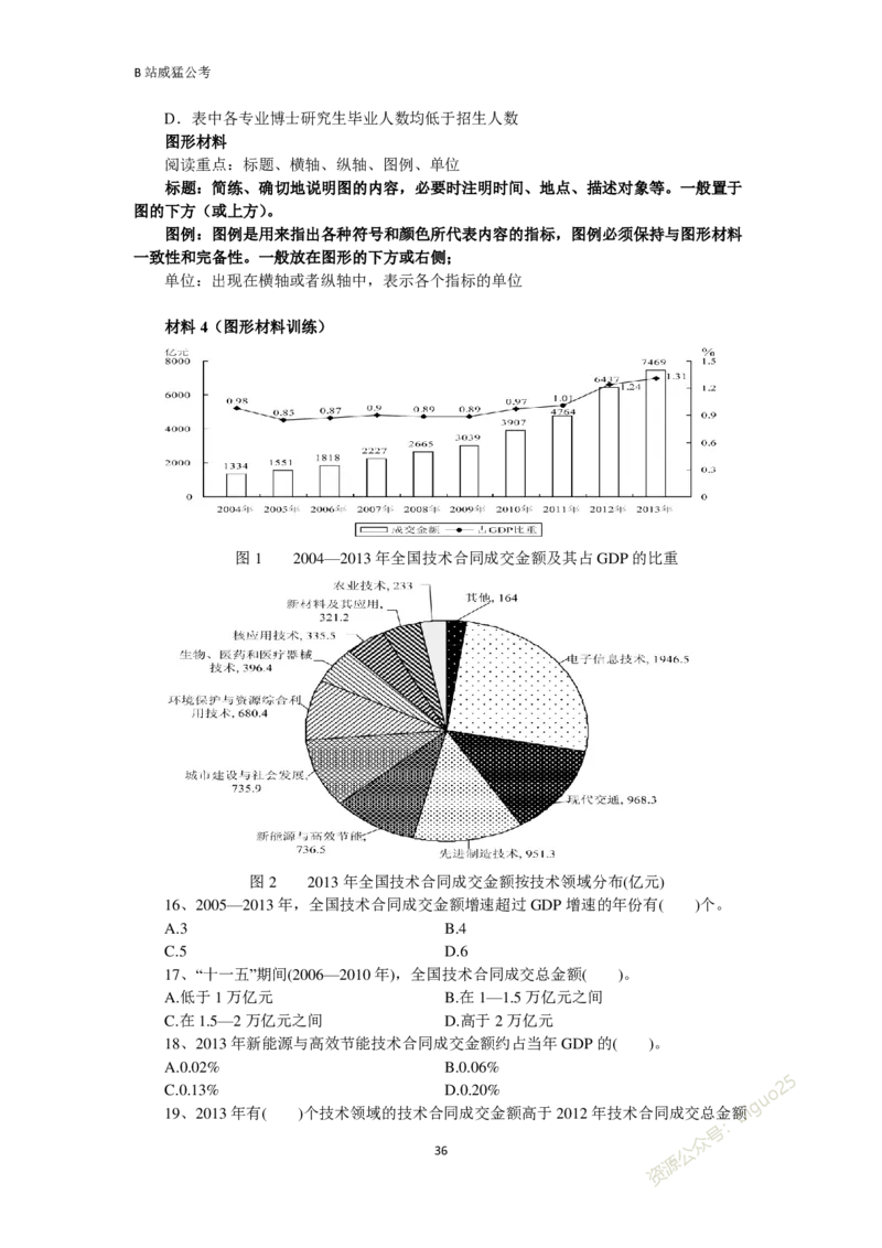 资料分析题讲义&mdash;&mdash;李威猛_2026考公资料_（08）刘文超&威猛公考（阿里木江）_2024阿里木江李威猛合集_824阿里木江威猛行测刷题课_讲义