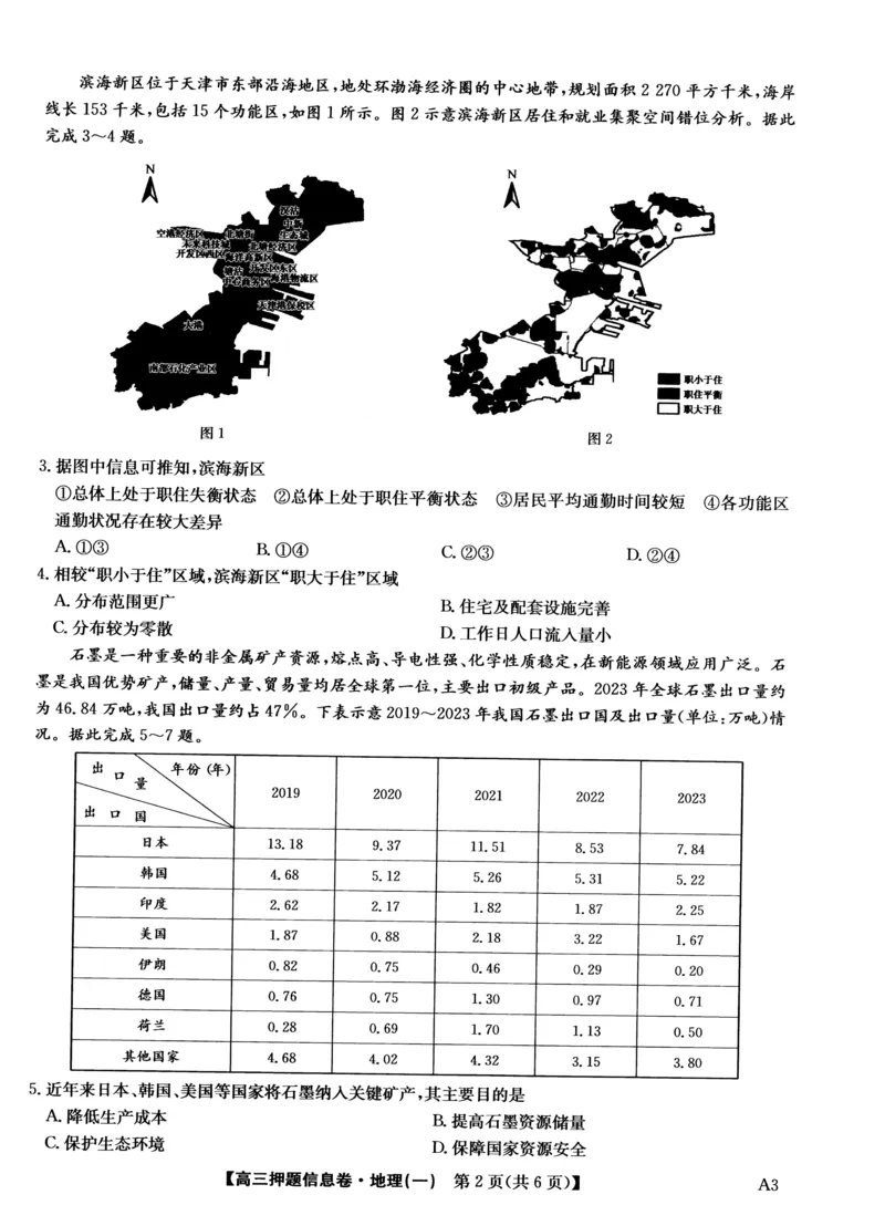 2025届高三押题信息卷（一）地理_2025年5月_2505032025届高三押题信息卷（一）