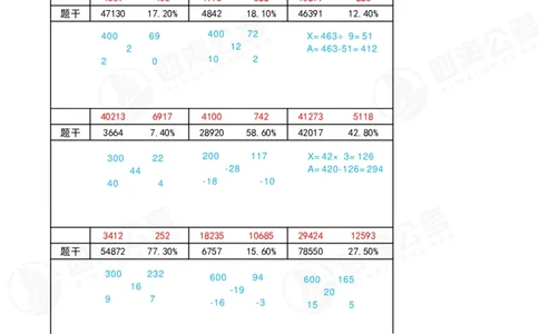 速算练习1_2026考公资料_（01）花生十三_速算2026年四海拾伊15天速算训练营_答案