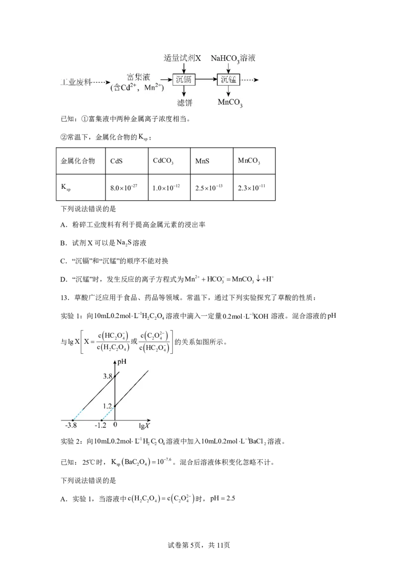 湖南2025年高考湖南卷化学高考真题文档版-A4答案卷尾_1.高考2025全国各省真题+答案_00.2025各省市高考真题及答案（按省份分类）_8、湖南卷（9科全）_5.化学