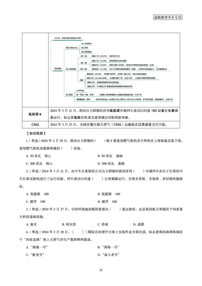 超格2024年3月时政讲义+60题_2026考公资料_（05）超格_超格时政_超格全国时政重点+重要会议讲话+720题