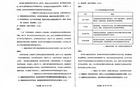 2025年高考综合改革适应性演练（八省联考）历史（陕西山西）_2025年1月_2501062025年高考综合改革适应性演练（八省联考）