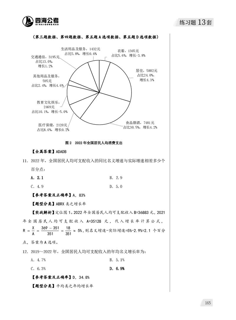 资料分析练习1_2026考公资料_（01）花生十三_01系统班（2026版）花生十三旗舰班（行测+申论）_资料分析_刷题2026资料分析600题_讲义