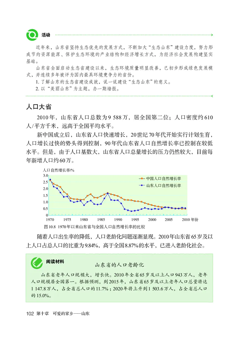 鲁教版7年级地理下册高清教材_4-教培资料-26年最新资料-同步更新_初中高中教资_03科三专项（进去保存报考的学科即可）_02科三专项（笔记真题思维导图教学设计版本二）