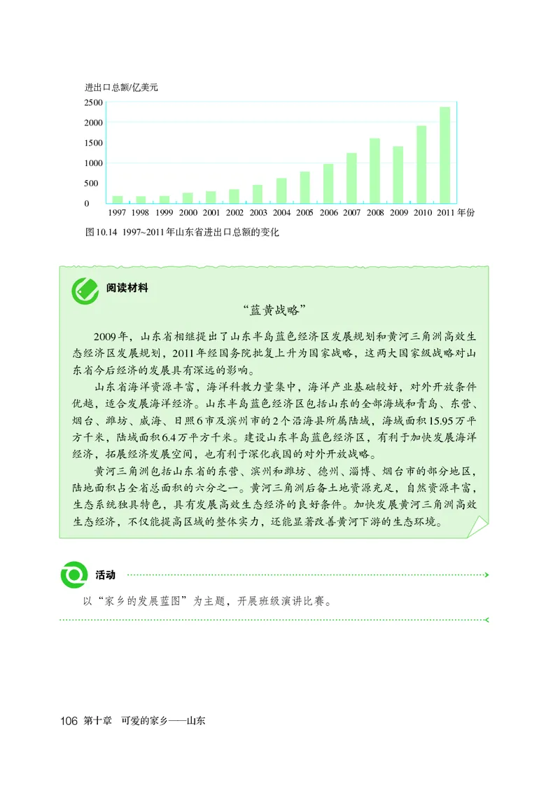 鲁教版7年级地理下册高清教材_4-教培资料-26年最新资料-同步更新_初中高中教资_03科三专项（进去保存报考的学科即可）_02科三专项（笔记真题思维导图教学设计版本二）