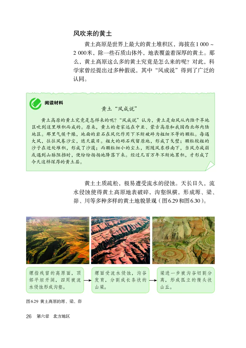 鲁教版7年级地理下册高清教材_4-教培资料-26年最新资料-同步更新_初中高中教资_03科三专项（进去保存报考的学科即可）_02科三专项（笔记真题思维导图教学设计版本二）