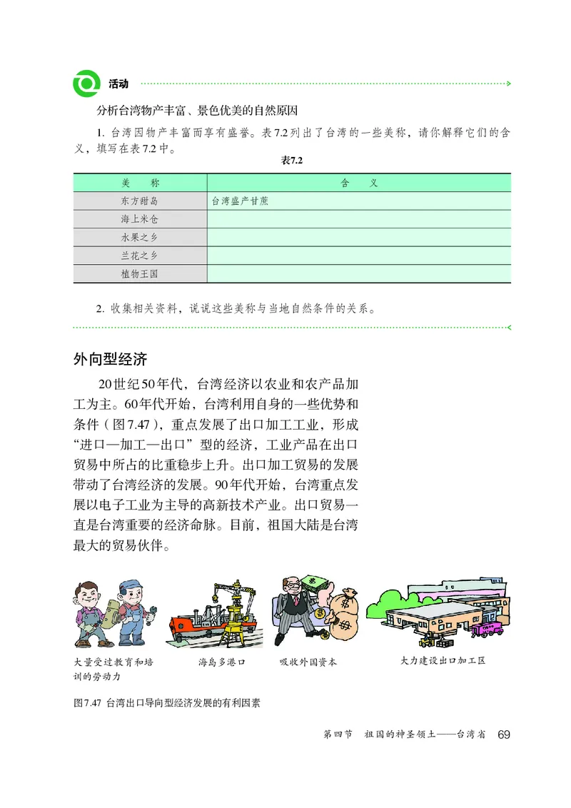 鲁教版7年级地理下册高清教材_4-教培资料-26年最新资料-同步更新_初中高中教资_03科三专项（进去保存报考的学科即可）_02科三专项（笔记真题思维导图教学设计版本二）