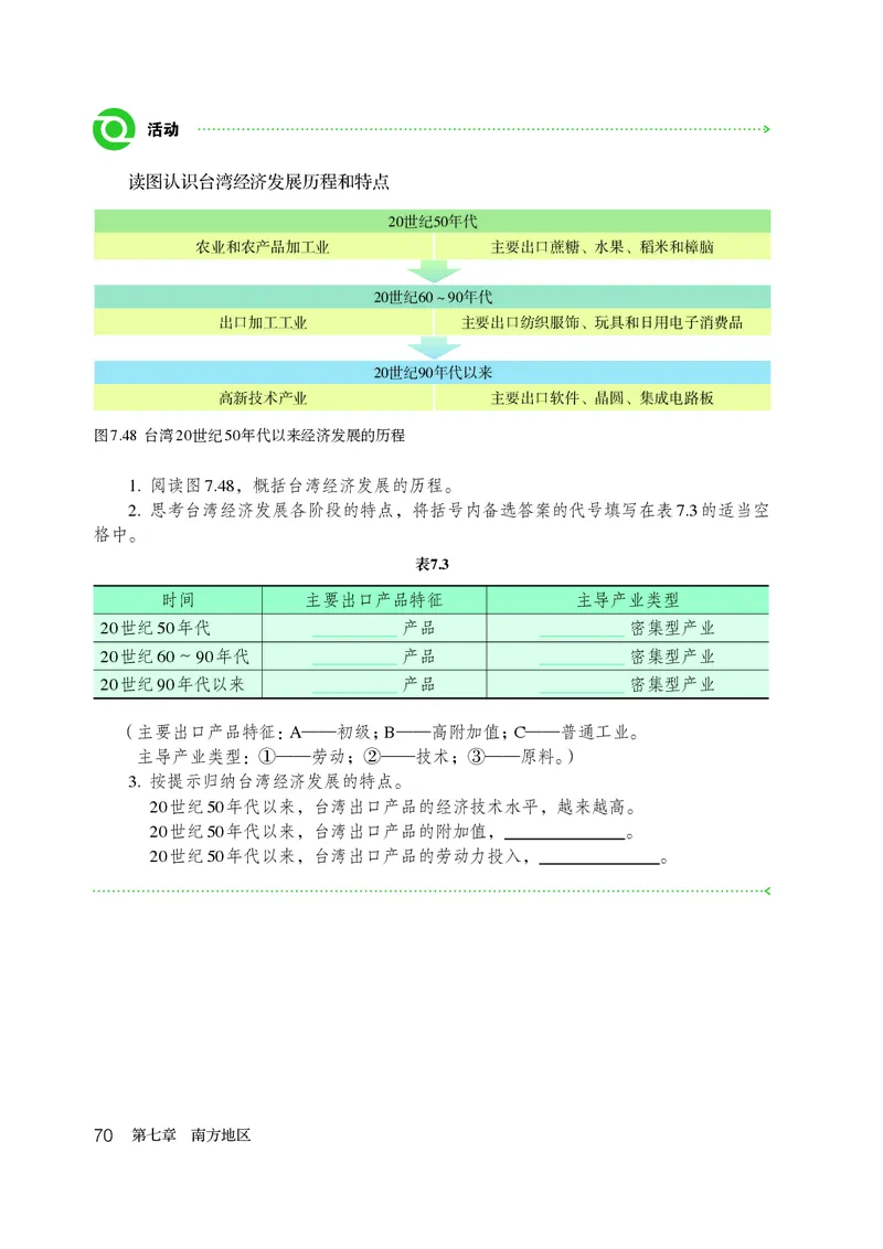 鲁教版7年级地理下册高清教材_4-教培资料-26年最新资料-同步更新_初中高中教资_03科三专项（进去保存报考的学科即可）_02科三专项（笔记真题思维导图教学设计版本二）