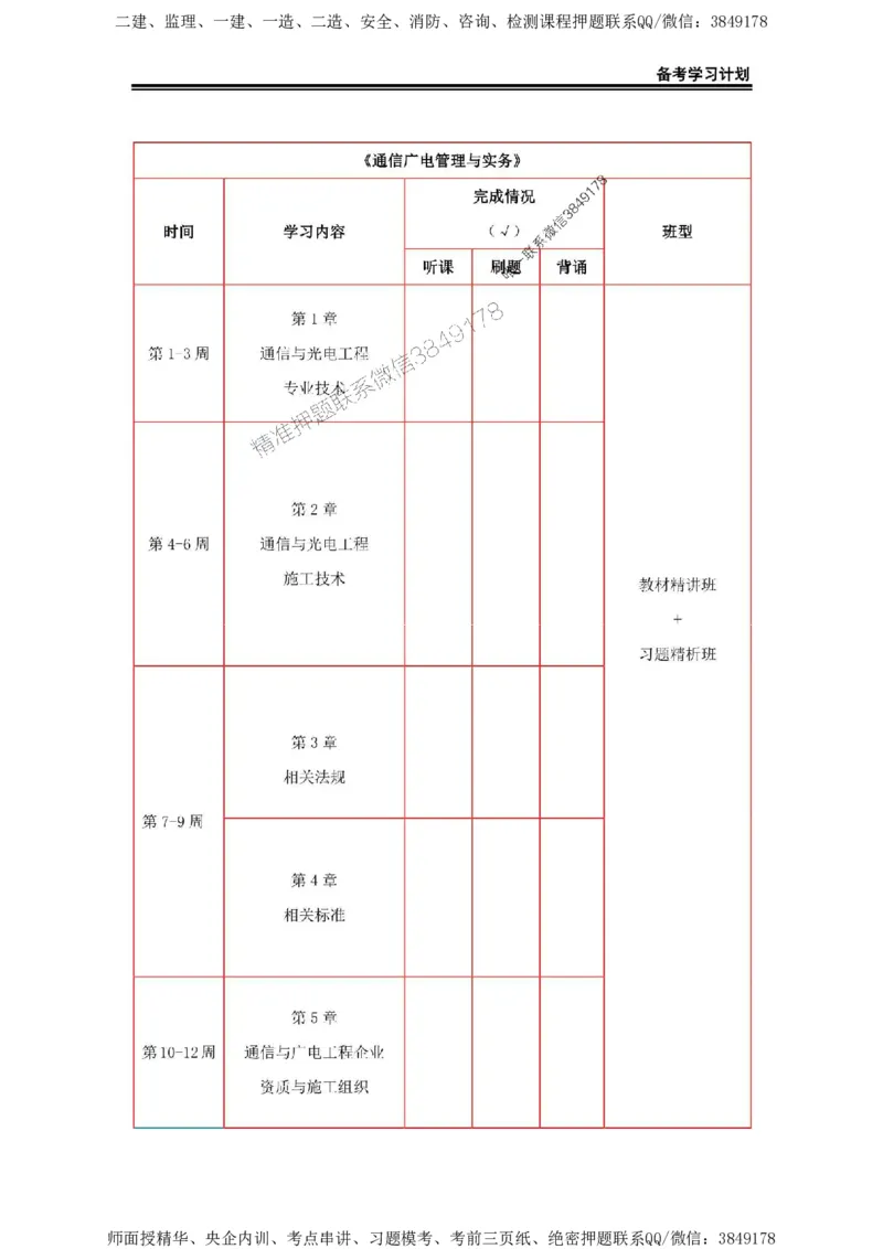 2025年一级建造师（通广）备考学习计划_2026年一级建造师_2026年一建通信_2025年一建通信SVIP_01-精华文档✿电子教材✿历年真题_03-通信《备考学习计划》SMR