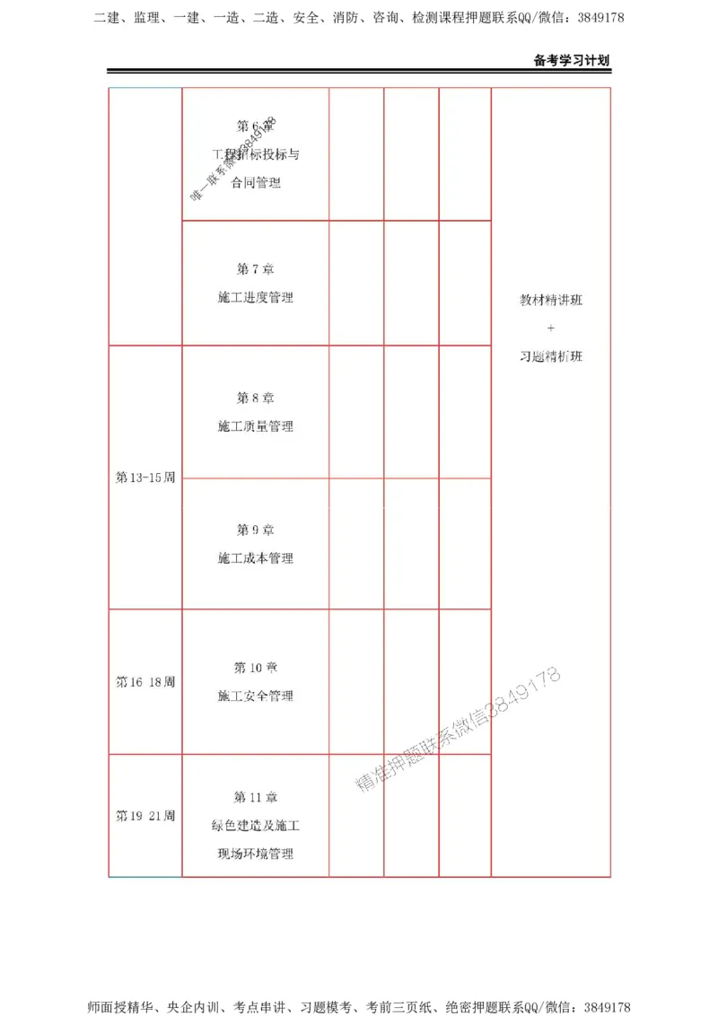 2025年一级建造师（通广）备考学习计划_2026年一级建造师_2026年一建通信_2025年一建通信SVIP_01-精华文档✿电子教材✿历年真题_03-通信《备考学习计划》SMR