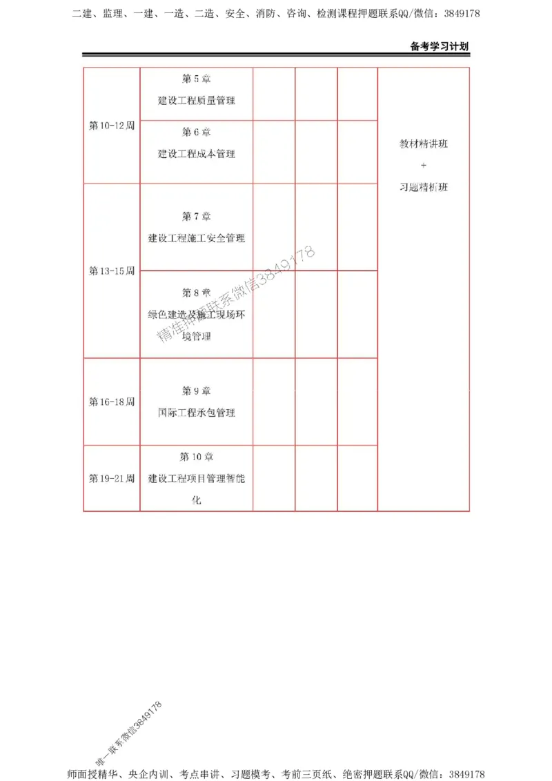 2025年一级建造师（通广）备考学习计划_2026年一级建造师_2026年一建通信_2025年一建通信SVIP_01-精华文档✿电子教材✿历年真题_03-通信《备考学习计划》SMR