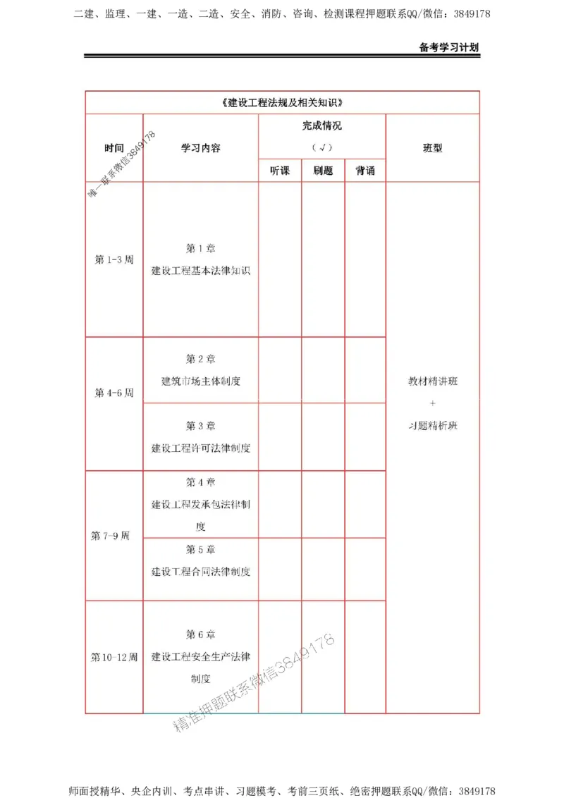 2025年一级建造师（通广）备考学习计划_2026年一级建造师_2026年一建通信_2025年一建通信SVIP_01-精华文档✿电子教材✿历年真题_03-通信《备考学习计划》SMR