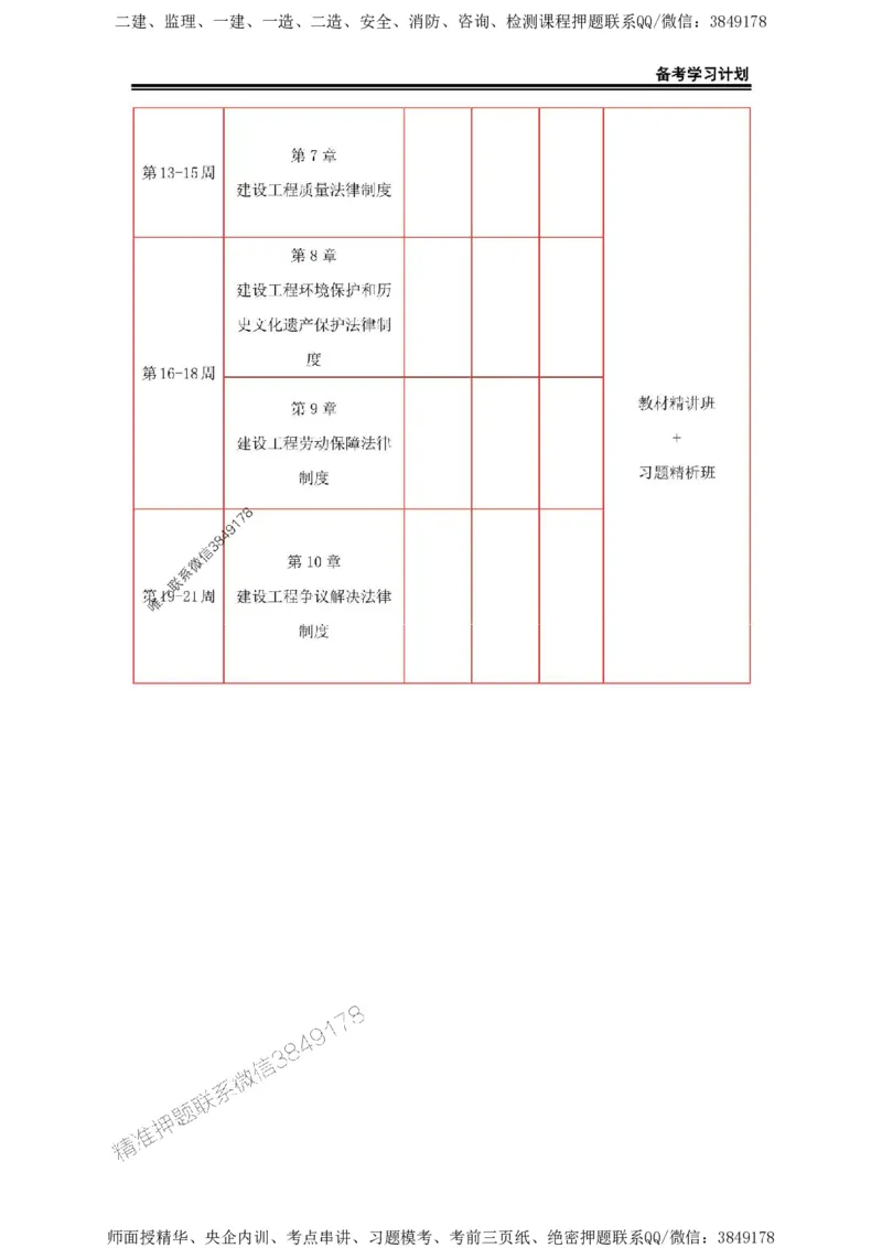 2025年一级建造师（通广）备考学习计划_2026年一级建造师_2026年一建通信_2025年一建通信SVIP_01-精华文档✿电子教材✿历年真题_03-通信《备考学习计划》SMR