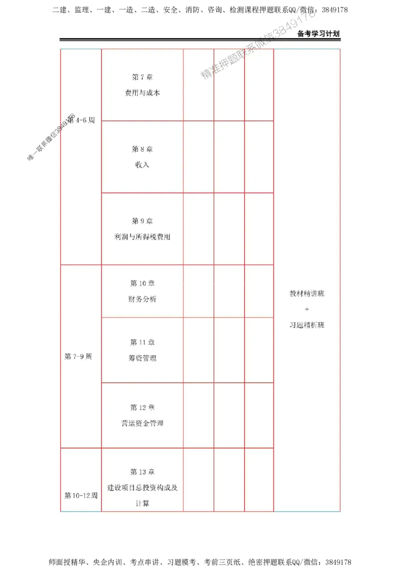 2025年一级建造师（通广）备考学习计划_2026年一级建造师_2026年一建通信_2025年一建通信SVIP_01-精华文档✿电子教材✿历年真题_03-通信《备考学习计划》SMR