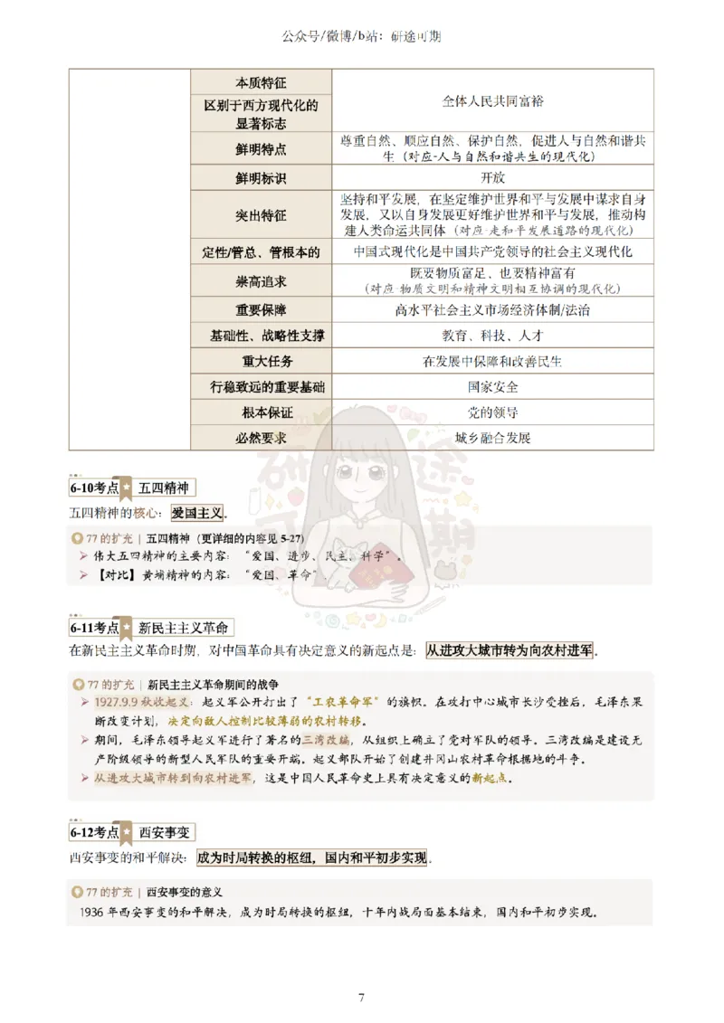 Plus版@研途可期-肖八选择题精解（合并）_2026考公资料_（49）政治理论合集_政治理论合集_2025考研政治pdf（笔记）_肖秀荣考研政治_25肖秀荣《八套卷》+浓缩背诵合集