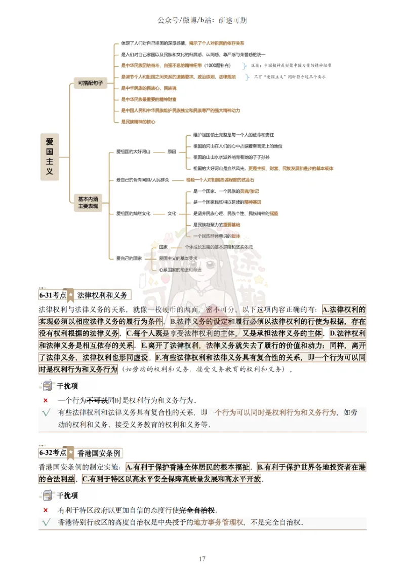 Plus版@研途可期-肖八选择题精解（合并）_2026考公资料_（49）政治理论合集_政治理论合集_2025考研政治pdf（笔记）_肖秀荣考研政治_25肖秀荣《八套卷》+浓缩背诵合集