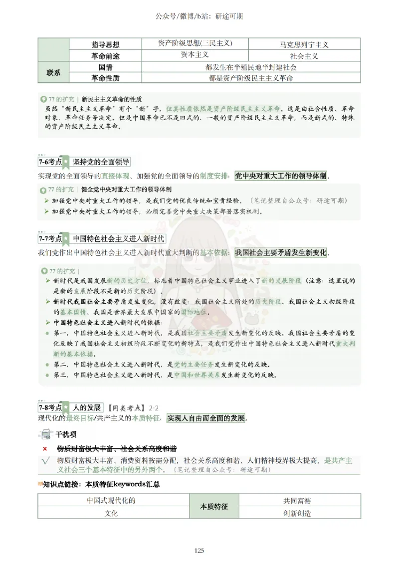 Plus版@研途可期-肖八选择题精解（合并）_2026考公资料_（49）政治理论合集_政治理论合集_2025考研政治pdf（笔记）_肖秀荣考研政治_25肖秀荣《八套卷》+浓缩背诵合集