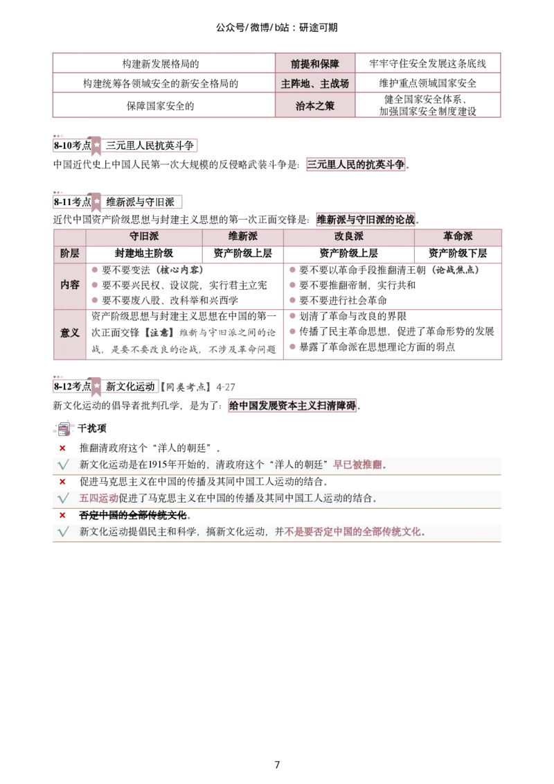 Plus版@研途可期-肖八选择题精解（合并）_2026考公资料_（49）政治理论合集_政治理论合集_2025考研政治pdf（笔记）_肖秀荣考研政治_25肖秀荣《八套卷》+浓缩背诵合集