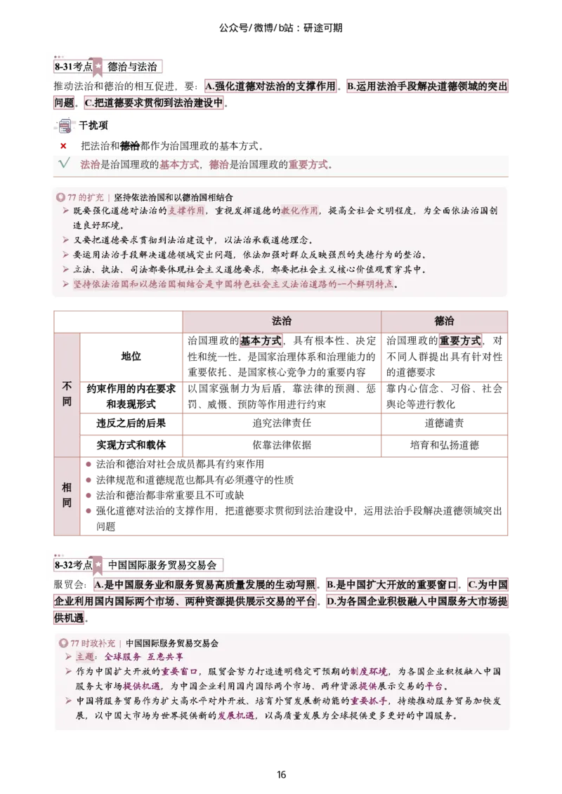 Plus版@研途可期-肖八选择题精解（合并）_2026考公资料_（49）政治理论合集_政治理论合集_2025考研政治pdf（笔记）_肖秀荣考研政治_25肖秀荣《八套卷》+浓缩背诵合集