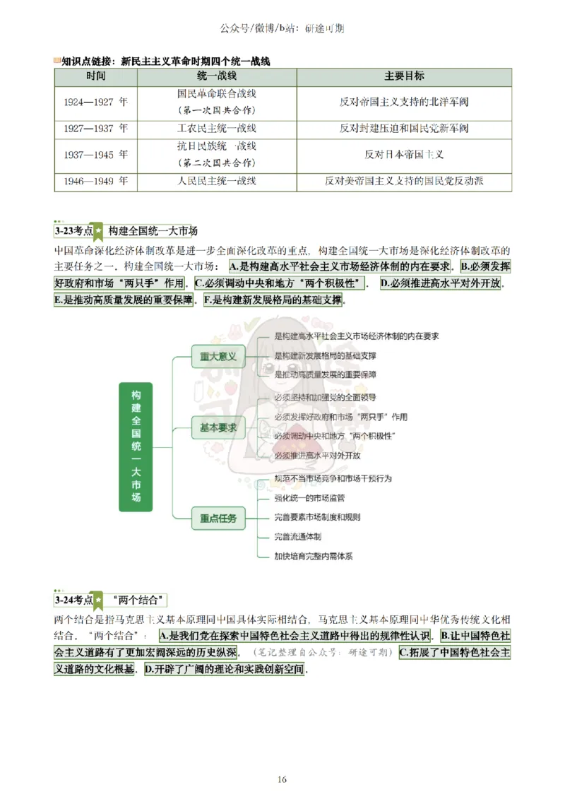 Plus版@研途可期-肖八选择题精解（合并）_2026考公资料_（49）政治理论合集_政治理论合集_2025考研政治pdf（笔记）_肖秀荣考研政治_25肖秀荣《八套卷》+浓缩背诵合集