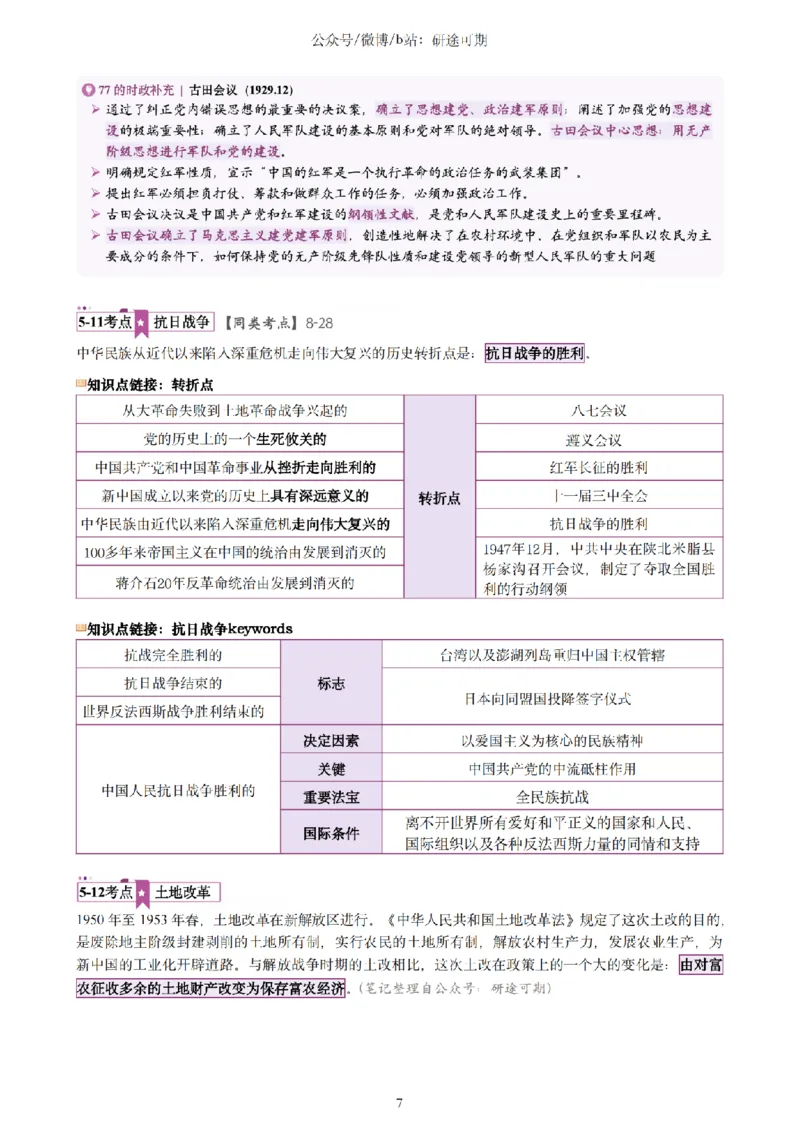 Plus版@研途可期-肖八选择题精解（合并）_2026考公资料_（49）政治理论合集_政治理论合集_2025考研政治pdf（笔记）_肖秀荣考研政治_25肖秀荣《八套卷》+浓缩背诵合集